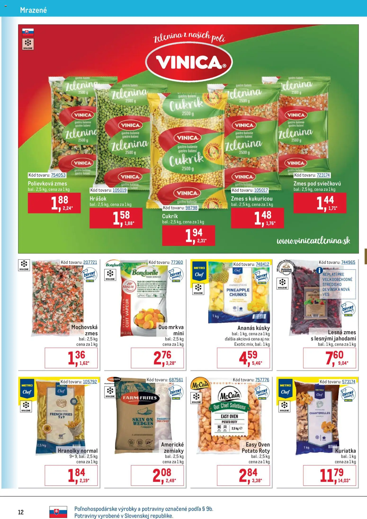 Nové Metro akcie – leták je platný od 22.04.2026 | Strana: 12 | Produkty: Hrášok, Ananás, Mrkva, Zemiaky