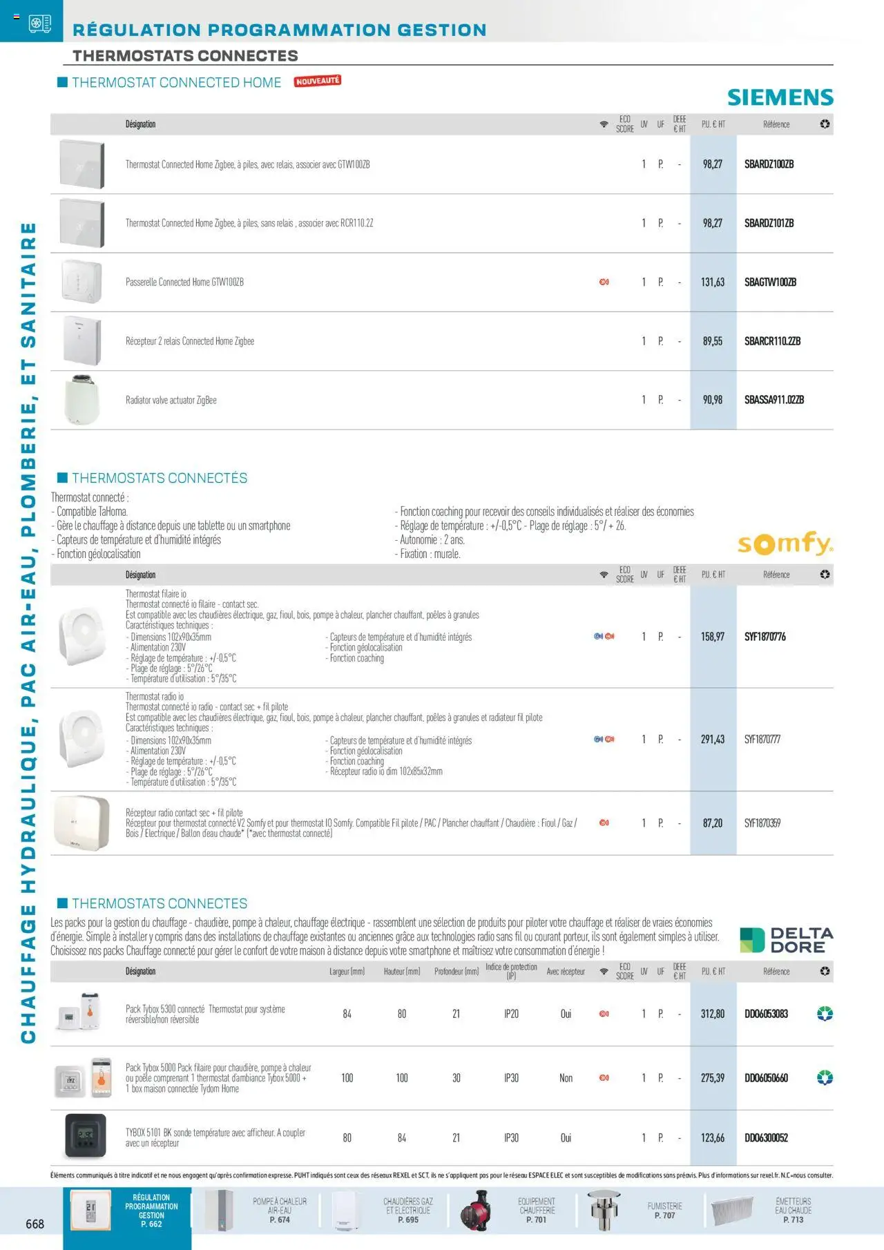  | Page: 10 | Produits: Tablette, Radio, Poêle, Radiateur