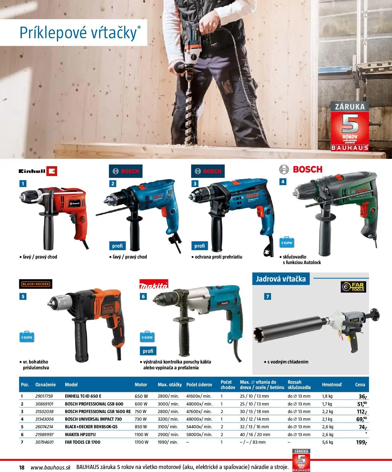 Nové Bauhaus akcie – leták je platný od 26.01.2026 | Strana: 18 | Produkty: Náradie, Bosch