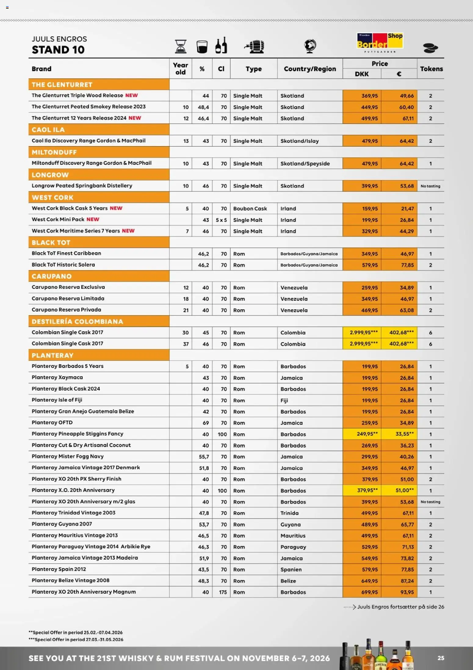 Bordershop tilbudsavis – gyldig fra 27.03.2026 | Side: 25 | Produkter: Whisky