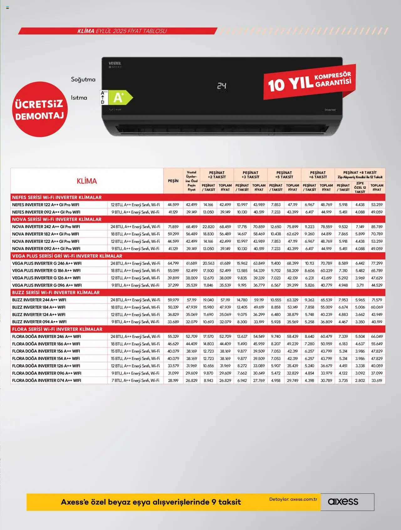 Vestel Katalog - 03.09.2025 tarihinden itibaren geçerlidir | Sayfa: 19 | Ürünler: Klima