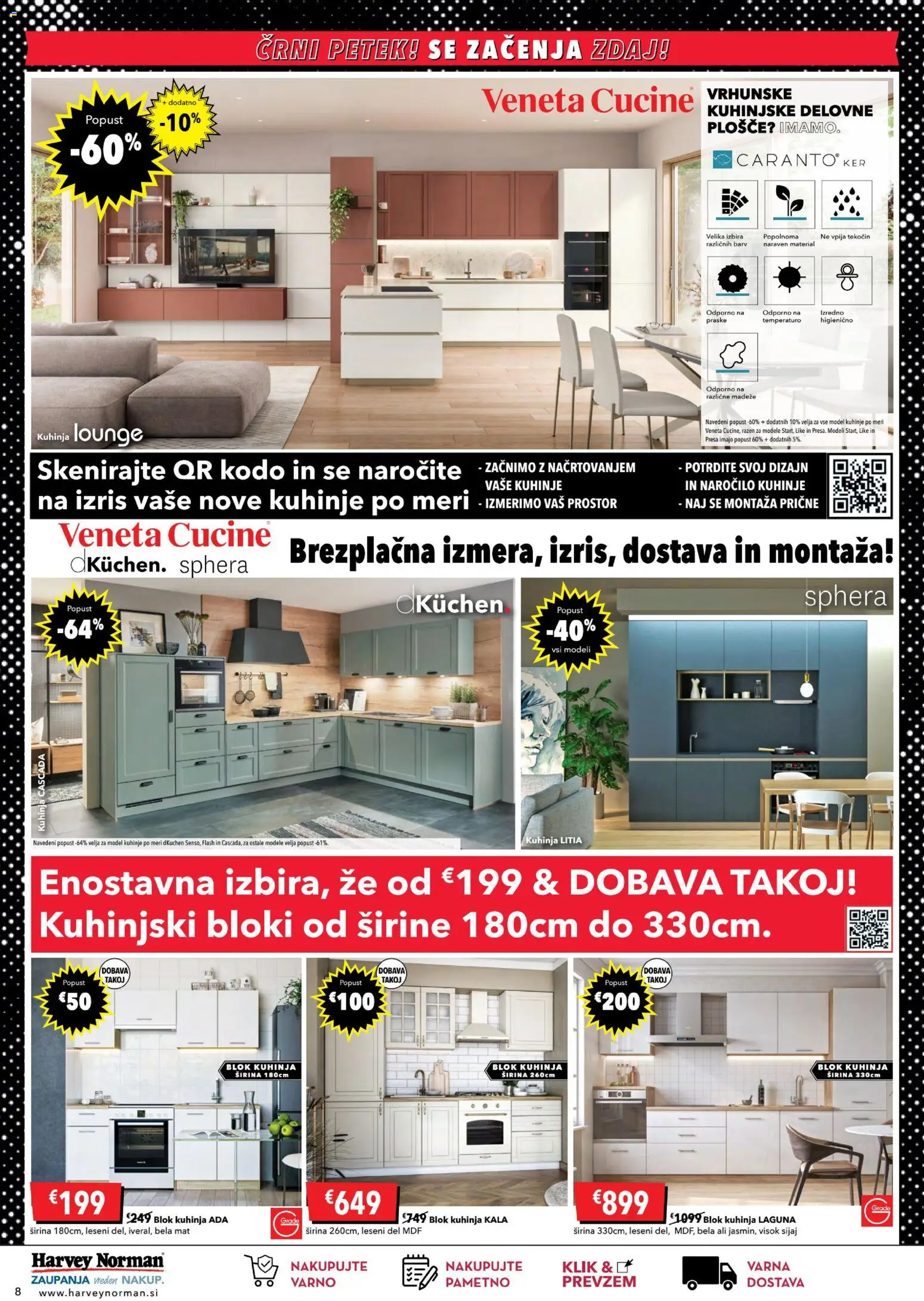 Novi Harvey Norman katalog ponudbe – veljaven od 20.11.2025 | Stran: 8 | Izdelki: Kuhinja, Blok