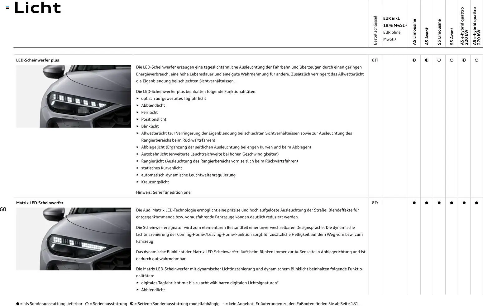 Audi A5 – gültig ab 28.10.2025 | Seite: 60