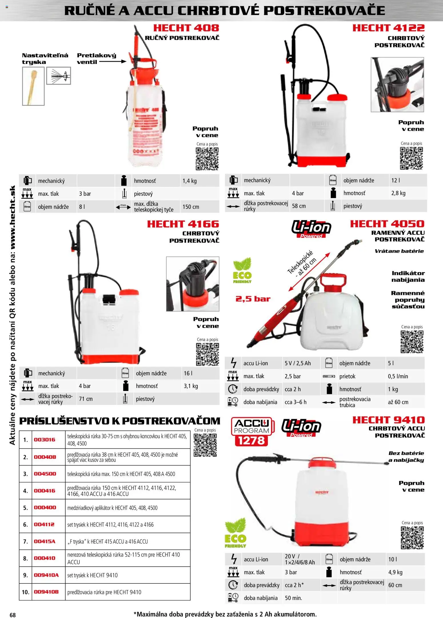 Nové Hecht akcie – leták je platný od 30.10.2025 | Strana: 68 | Produkty: Ventil