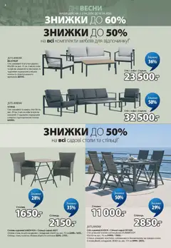 Юск акції дійснийкції з 02.04.2026 | Сторінка: 2