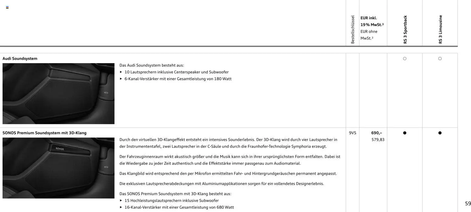 Audi RS 3 Sportback / RS 3 Limousine – gültig ab 25.10.2025 | Seite: 59 | Produkte: Mikrofon, Lautsprecher, Soundsystem