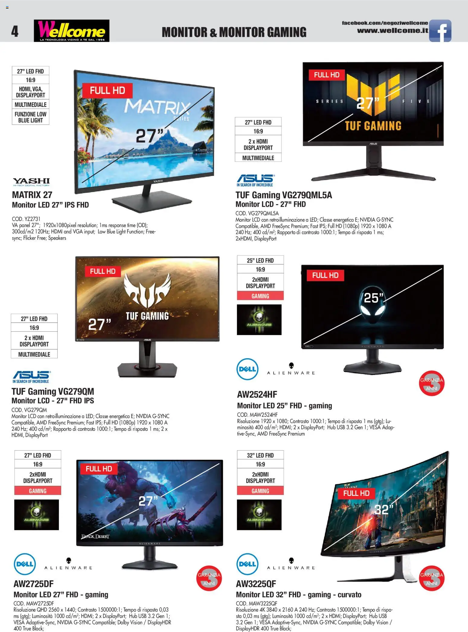 Volantino Wellcome del 10.02.2026 | Pagina: 4