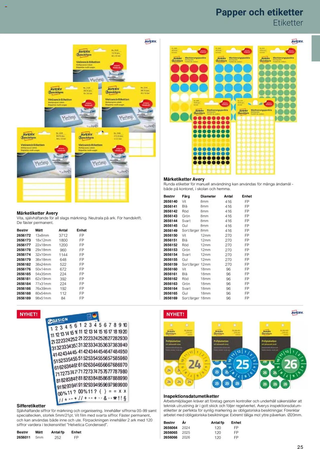 Office Depot reklamblad aktuell från 15.02.2024 | Sida: 27 | Produkter: Papper