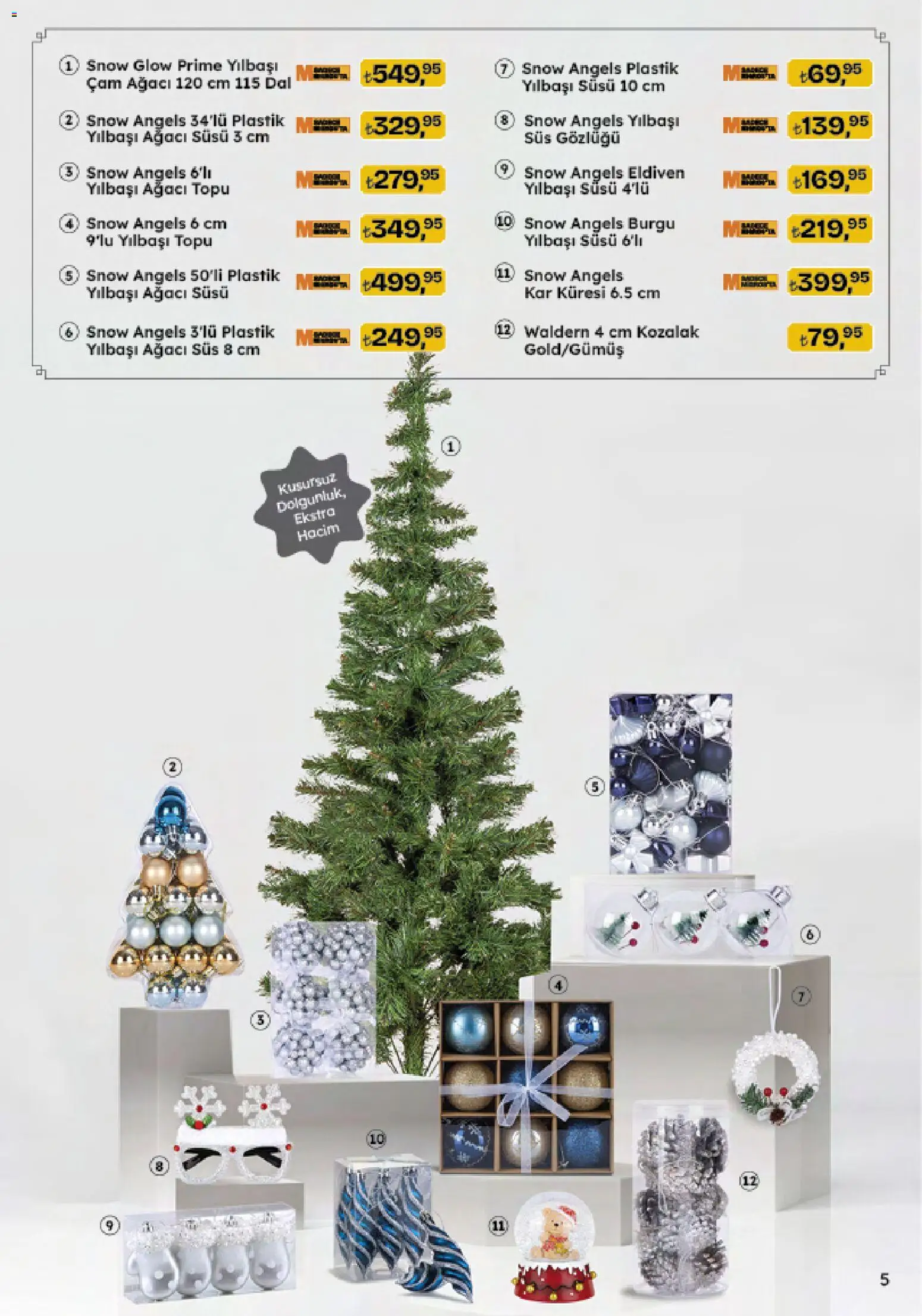 Migros Katalog - Migroskop - 04.12.2025 tarihinden itibaren geçerlidir | Sayfa: 94