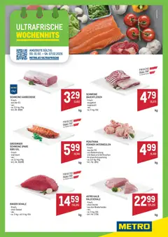 Metro Angebote Wochenhits ab 01.02.2026 gültig