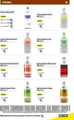 Metro акції дійснийкції з 11.08.2023 | Сторінка: 34 | Товари: Туфлі на високих підборах, Засіб для зняття макіяжу з очей, Номер на двері, Порошок до печива