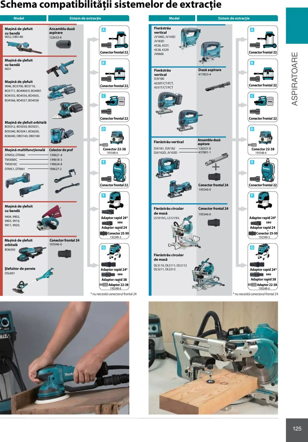 Noul catalog Makita – valabil de la 08.01.2025 | Pagină: 125 | Produse: Conector, Adaptor, Masă