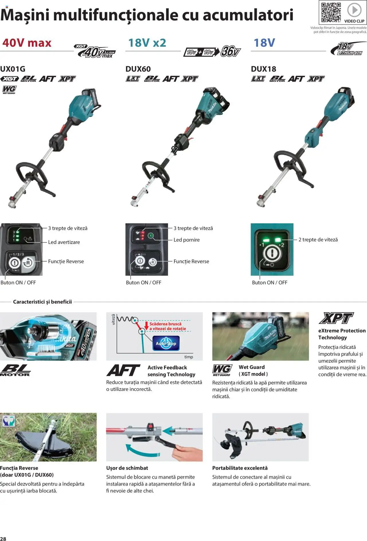 Makita catalog - Mașini de Grădină – valabil de la 08.01.2025 | Pagină: 28 | Produse: Video, Apă