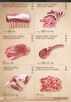 Metro katalog meso - pregled Metro kataloga - važi od 11.11.2024 | Strana: 46 | Proizvode: Jagnjeće meso