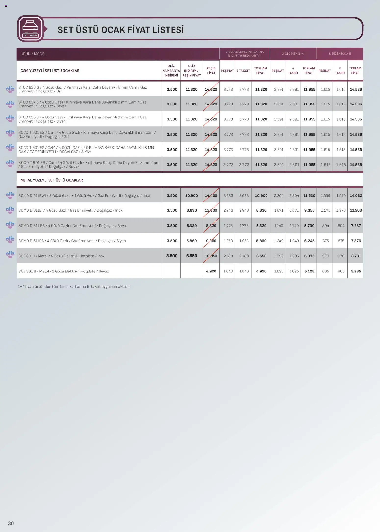 Arçelik - Ankastre Kataloğu - 01.03.2026 tarihinden itibaren geçerlidir | Sayfa: 30