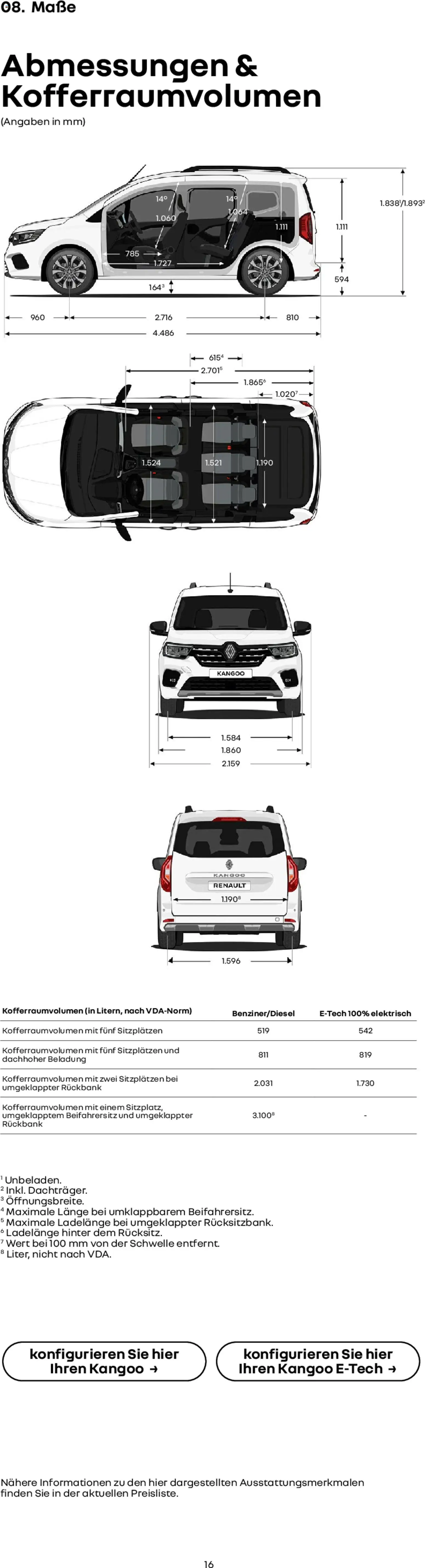 Renault Kangoo – gültig ab 14.01.2026 | Seite: 16