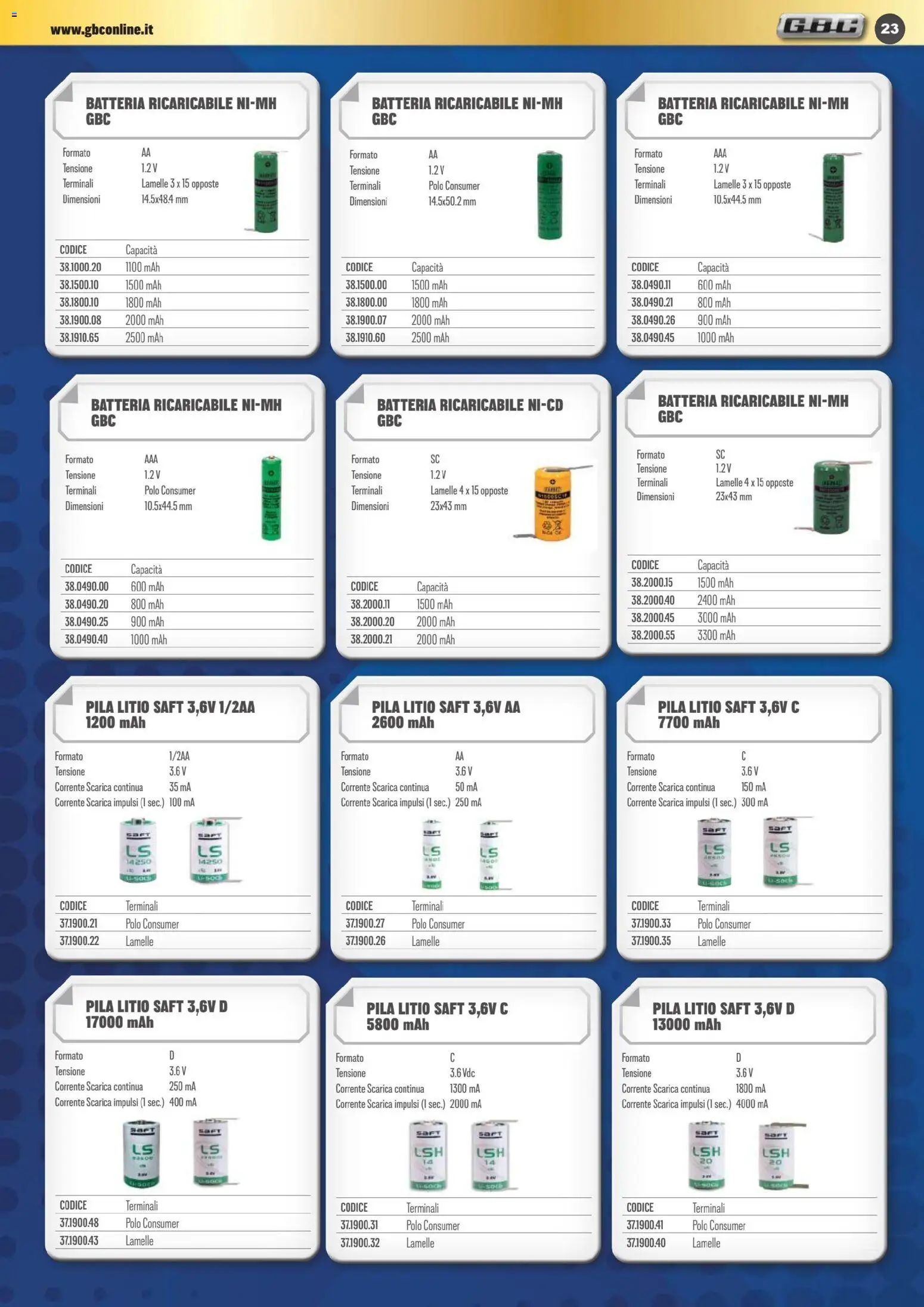 Volantino GBC del 01.11.2025 | Pagina: 23