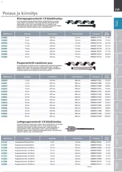 Makita-mainoslehti voimassa 24.03.2026 alkaen | Sivu: 239 | Tuotteet: Monitoimikone, Käsineet