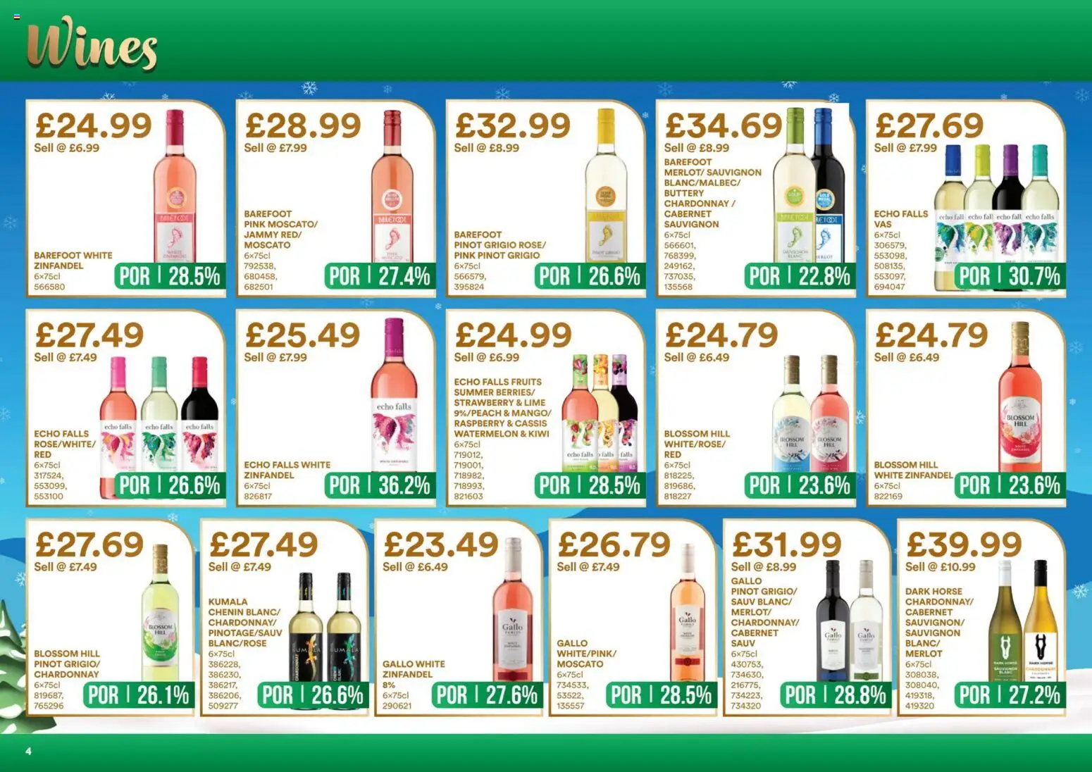 {H1} | Page: 4 | Products: Kiwi, Strawberry, Raspberry