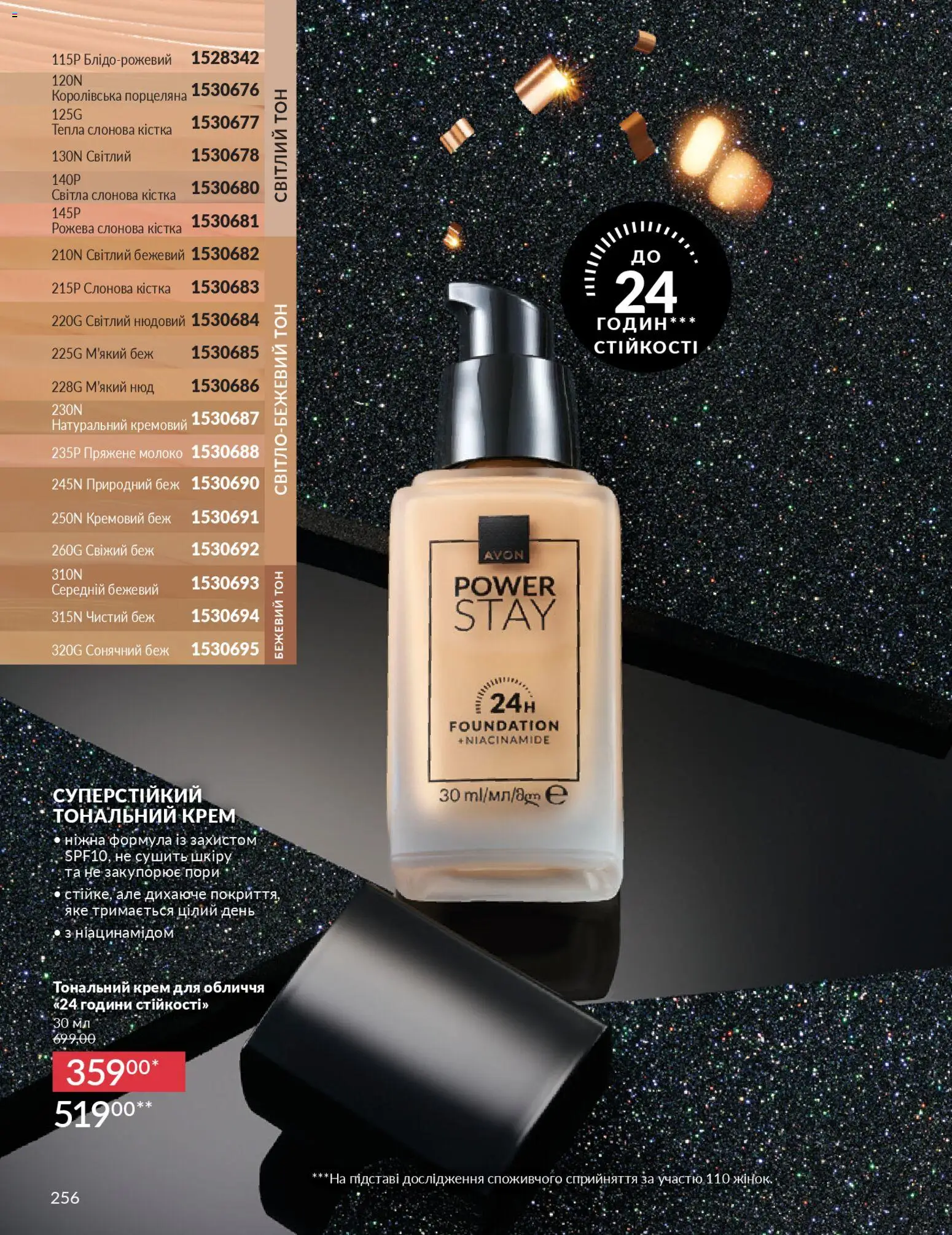 AVON Kаталог - дійснийкції з 01.11.2025 | Сторінка: 254 | Товари: Тональний крем, Крем, Молоко