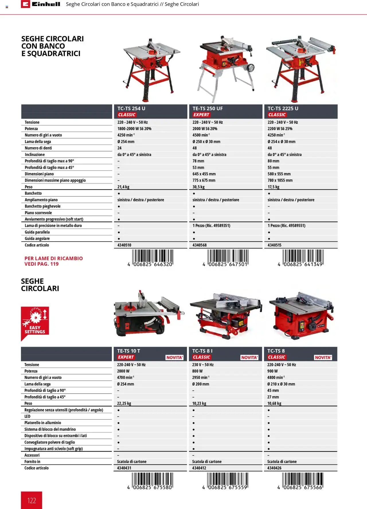 Volantino Einhell del 06.02.2025 | Pagina: 122 | Prodotti: Scivolo, Alluminio, Sega, Scatola