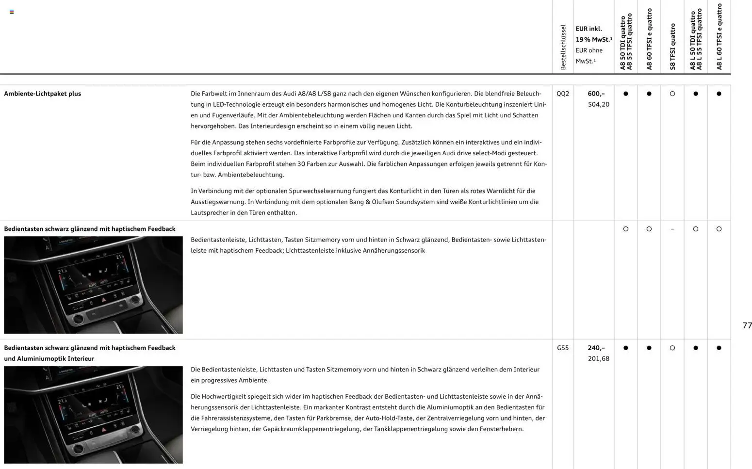 Audi A8 – gültig ab 28.10.2025 | Seite: 77 | Produkte: Top
