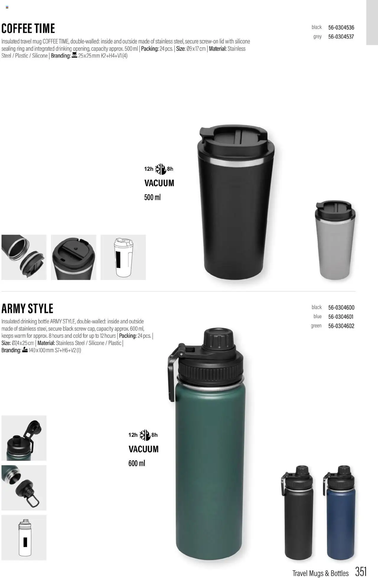 Sapo Giveaways Promotion tops – σε ισχύ από 15.05.2024 | Σελίδα: 351