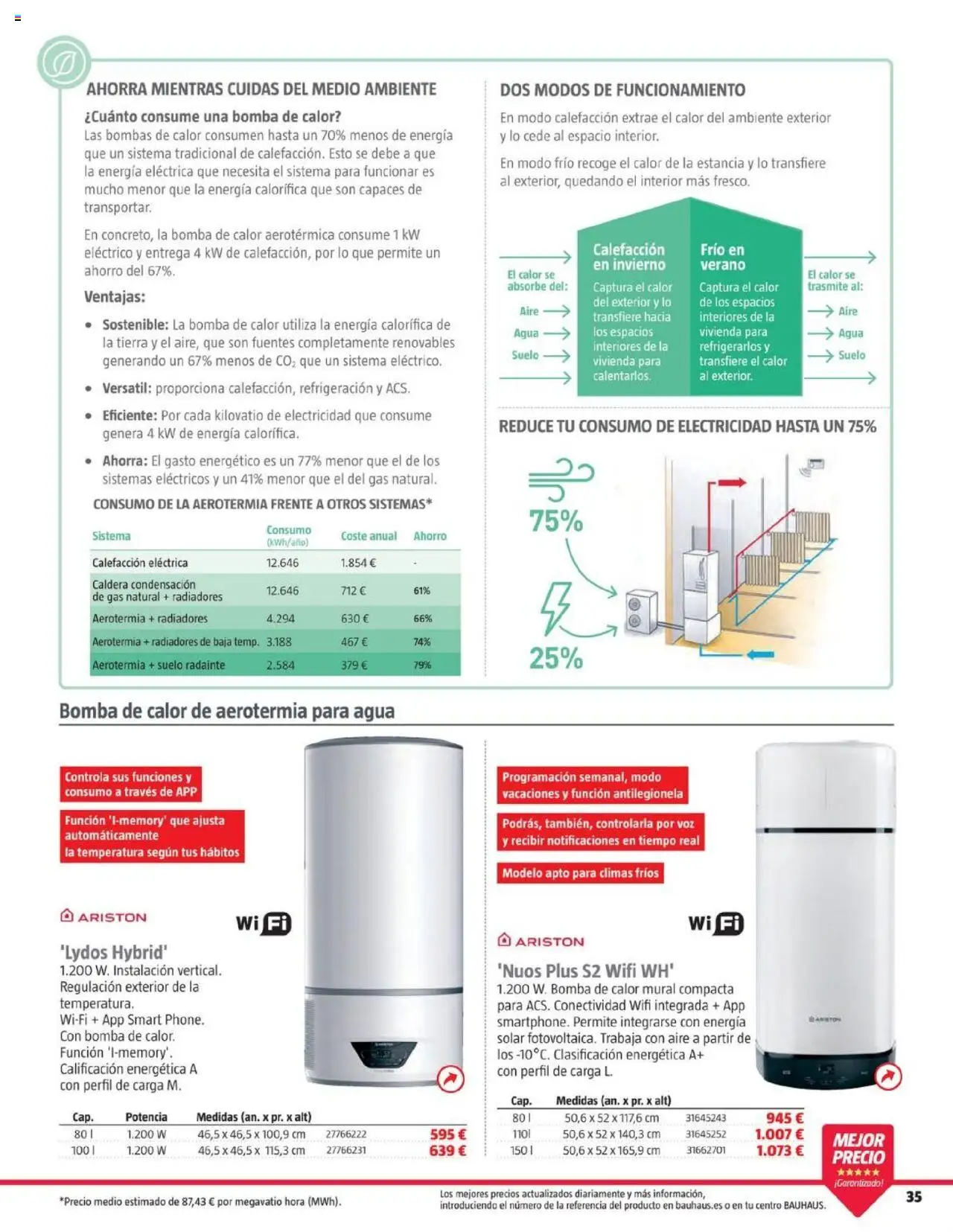 Bauhaus - Calefacción │ válido desde el 16.09.2025 | Página: 35