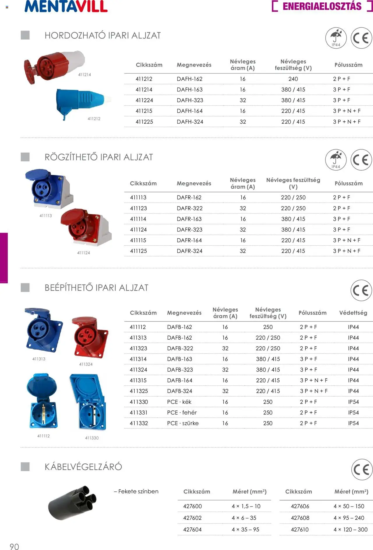 Mentavill akciós ujság - amely érvényes a következő dátumtól: 02.04.2026 | Oldal: 92