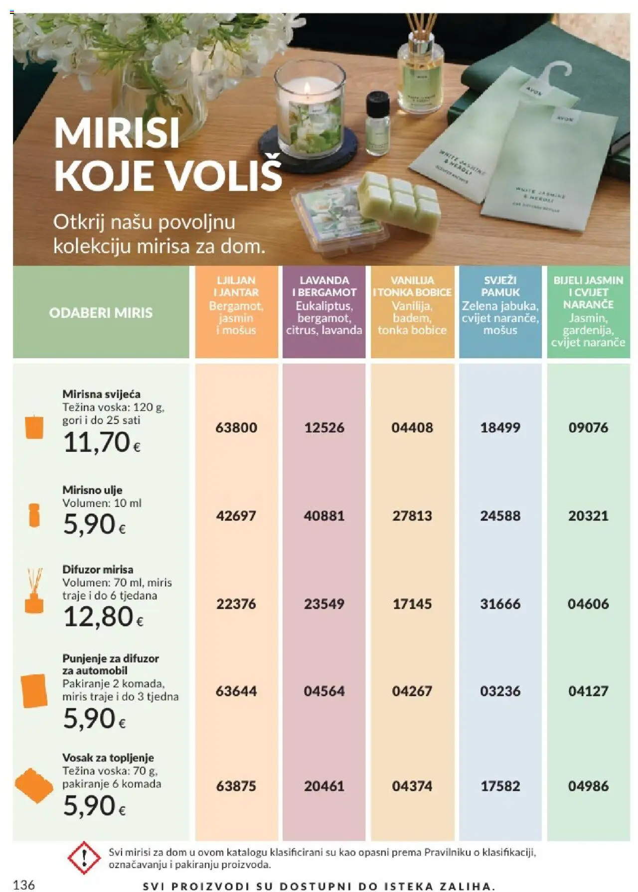 Avon katalog | vrijedi od 01.08.2025 | Stranica: 136 | Proizvodi: Miris, Ulje, Naranče