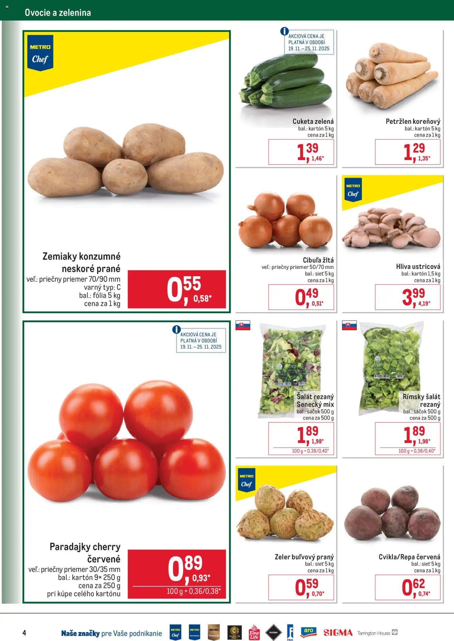 Nové Metro akcie – leták je platný od 19.11.2025 | Strana: 4 | Produkty: Šalát, Cibuľa, Cuketa, Zeler