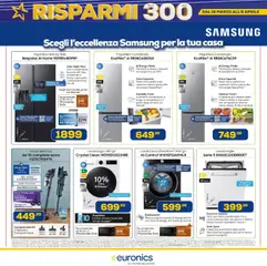 Anteprima del volantino Euronics volantino Risparmi valido a partire dal 19.03.2026 | Pagina: 12 | Prodotti: Scopa elettrica, Tè, Acqua, Frigorifero combinato