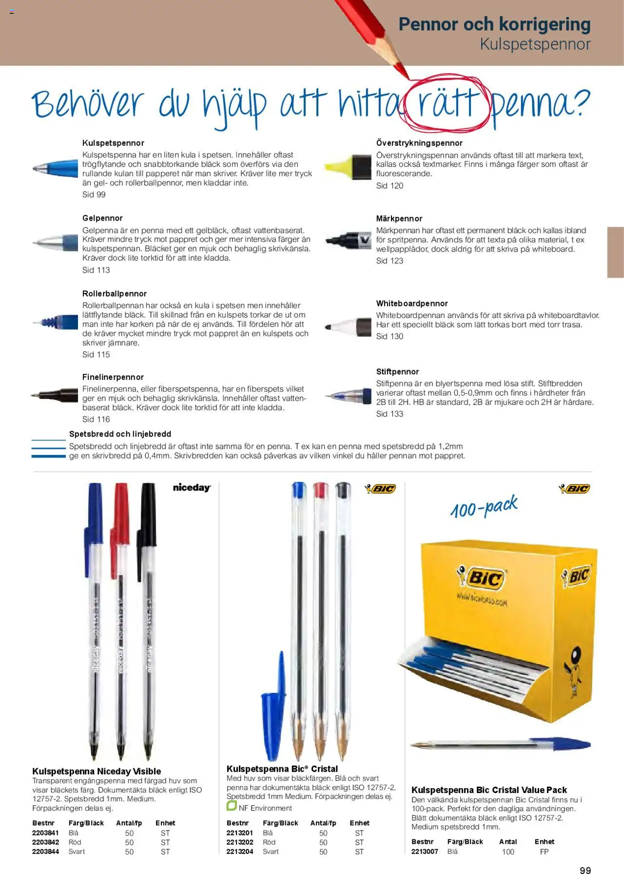 Office Depot reklamblad aktuell från 01.02.2025 | Sida: 101 | Produkter: Penna