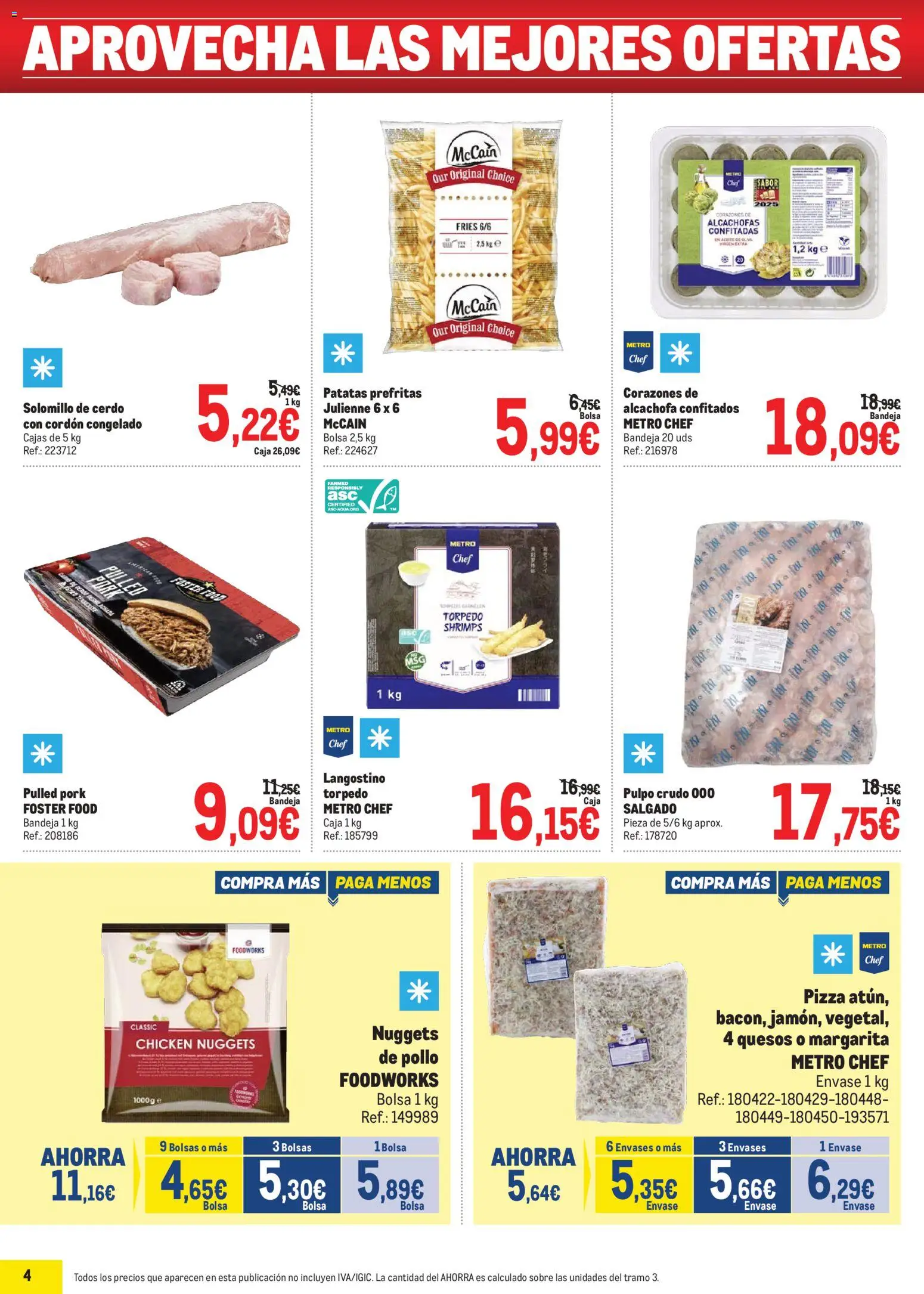 Makro Precios Norte II │ válido desde el 06.04.2026 | Página: 4 | Productos: Pizza, Cerdo, Bandeja, Nuggets