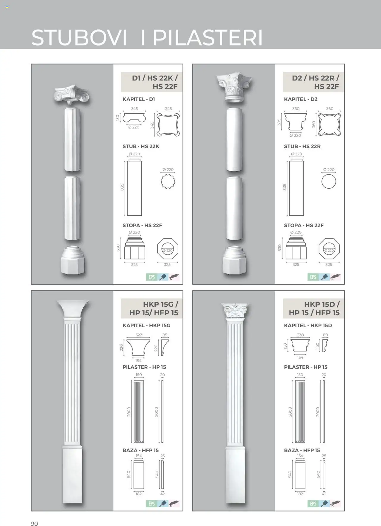 Uradi Sam katalog - važi od 11.04.2024 | Strana: 91