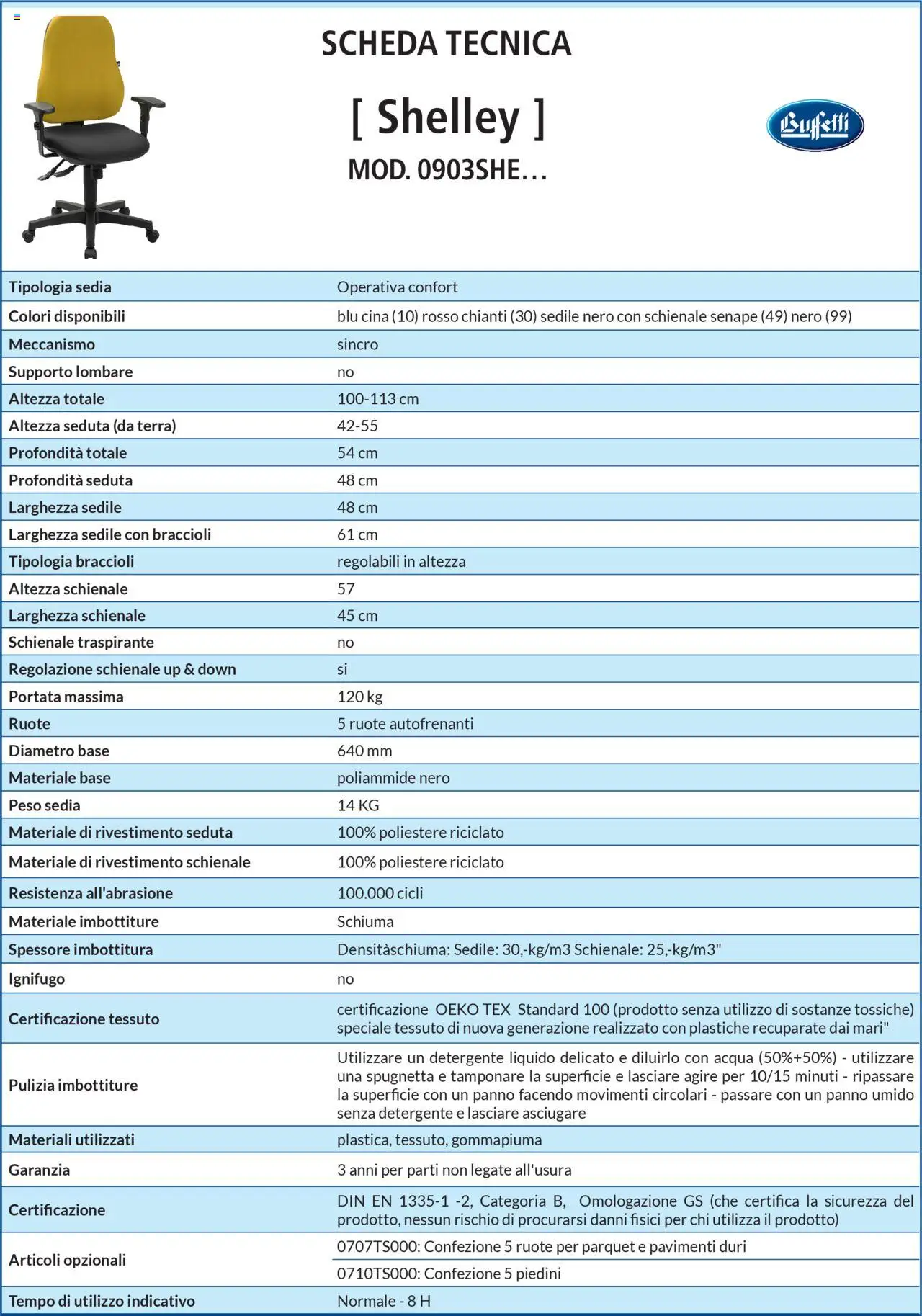 Volantino Buffetti del 28.06.2025 | Pagina: 84 | Prodotti: Detergente, Braccioli, Senape, Sedia