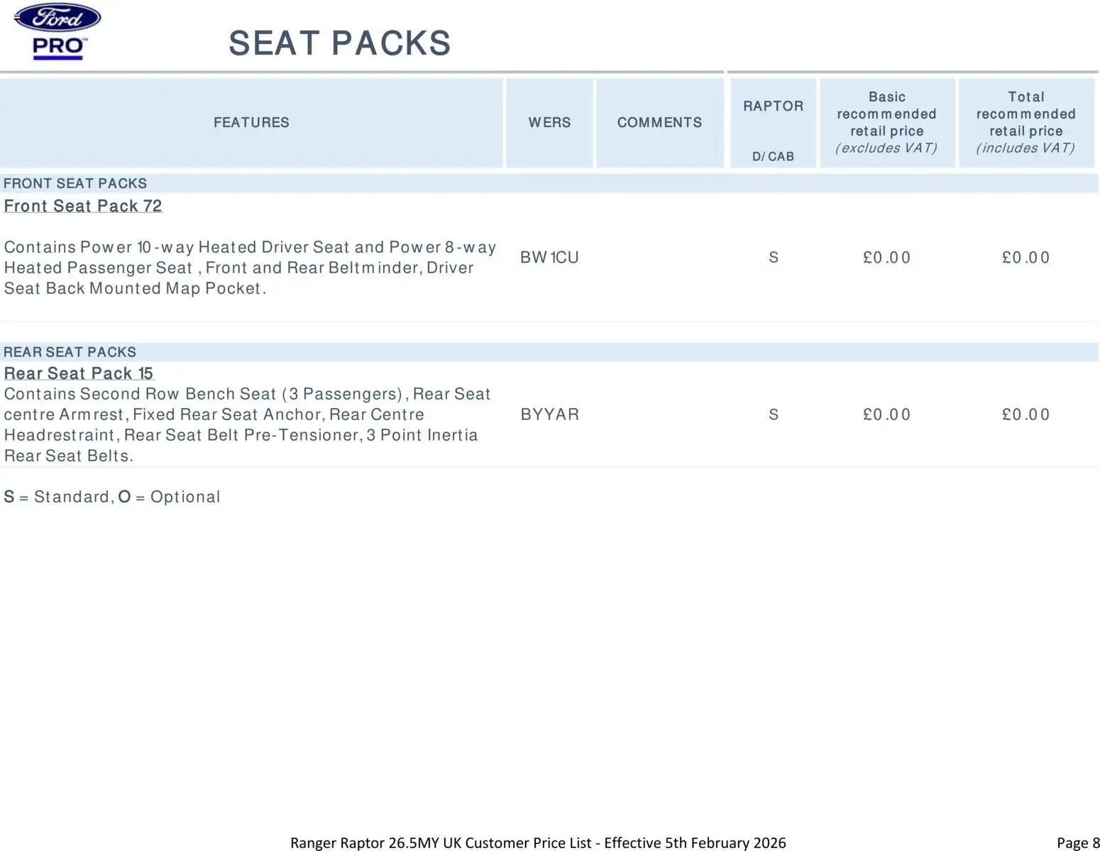 {H1} | Page: 8 | Products: Belt