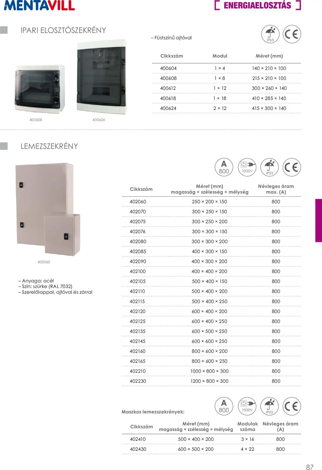 Mentavill akciós ujság - amely érvényes a következő dátumtól: 02.04.2026 | Oldal: 89