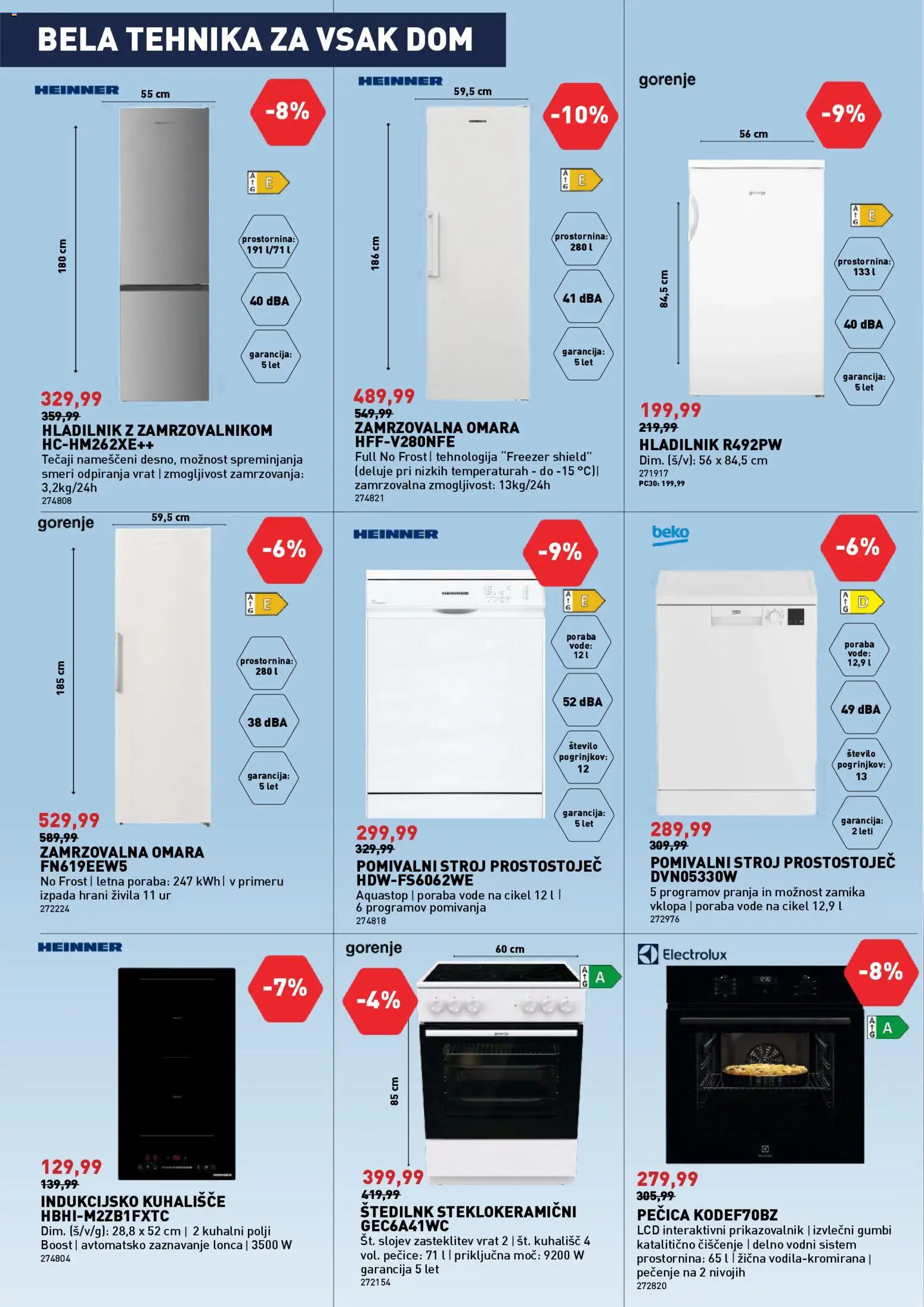 Novi Inpos katalog ponudbe – veljaven od 02.03.2026 | Stran: 10 | Izdelki: Hladilnik, Pecica, Zamrzovalna omara, Kuhališče