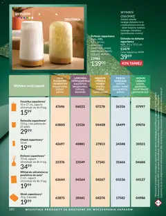 Pogląd oferty "Avon Black Friday" - ważna od 01.11.2025 | Strona: 160