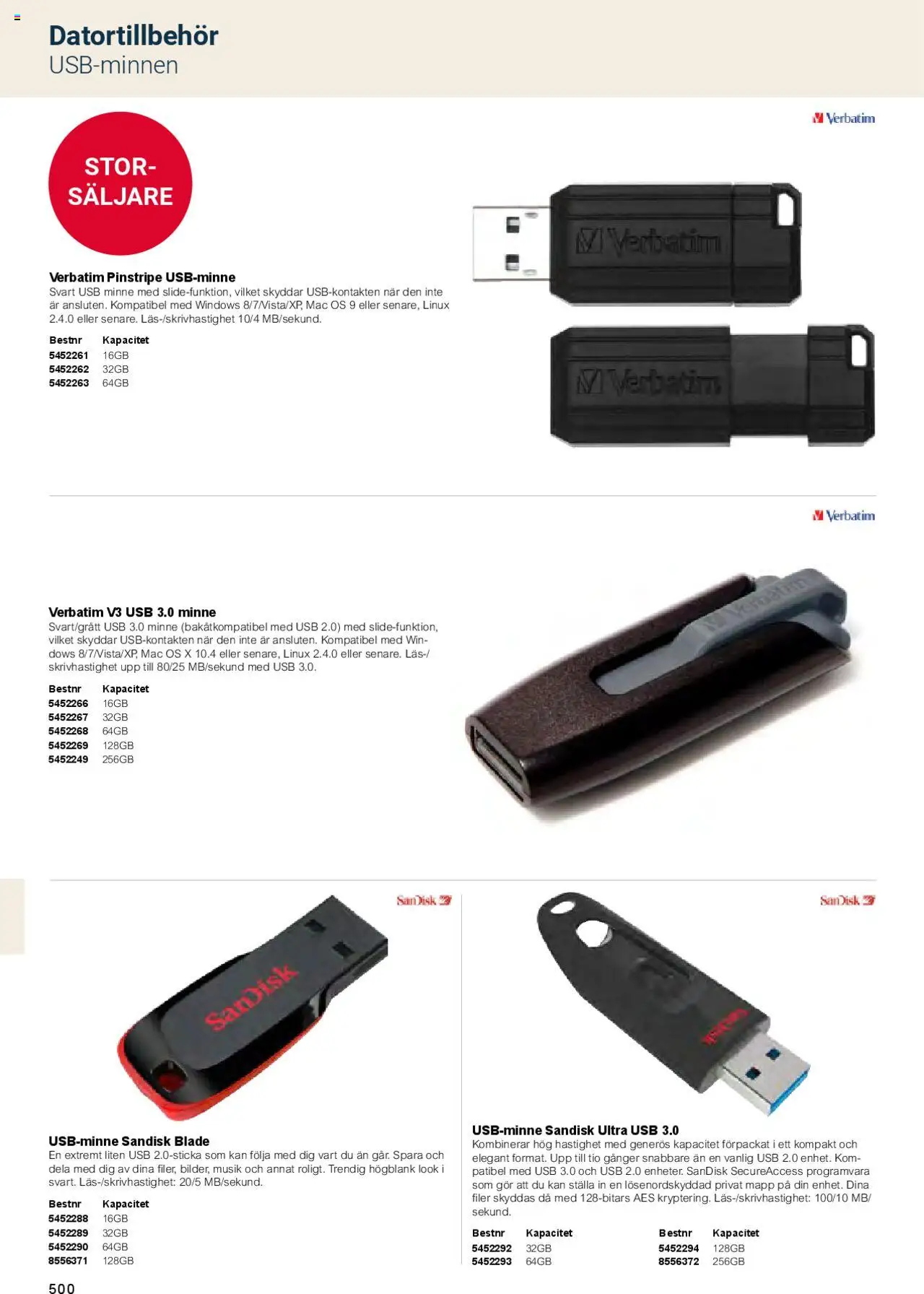 Office Depot reklamblad aktuell från 01.02.2025 | Sida: 502 | Produkter: Mapp, USB
