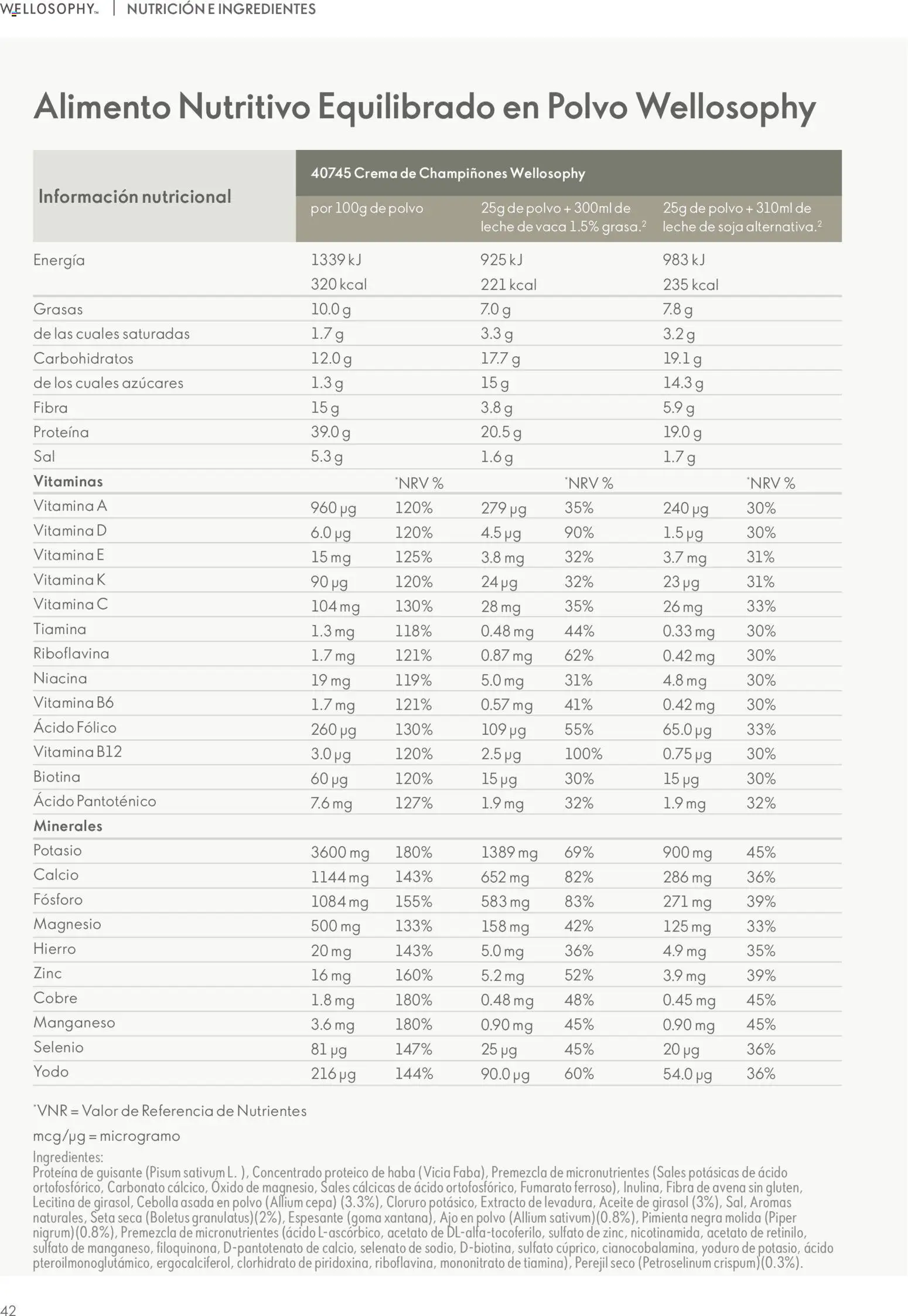 Oriflame - Guía Wellosophy │ válido desde el 01.11.2023 | Página: 42 | Productos: Polvo, Κρεμάστρα, Leche, Crema