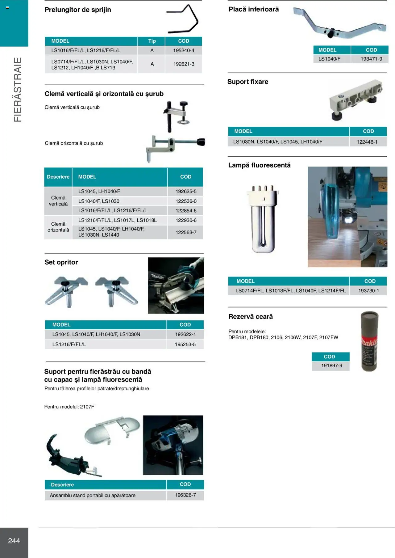 Noul catalog Makita – valabil de la 08.01.2025 | Pagină: 244 | Produse: Prelungitor, Lampă