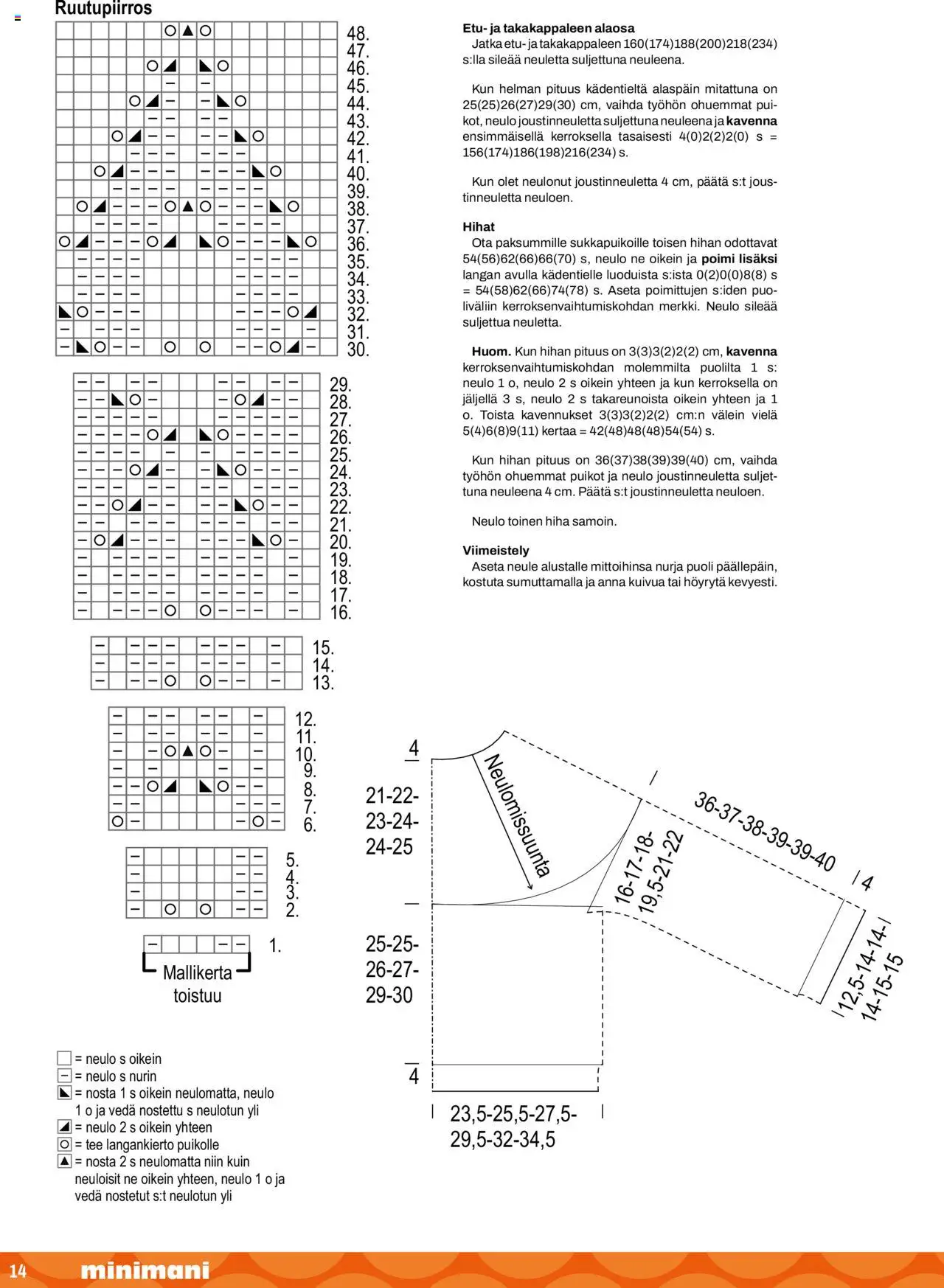 Minimani Novita – voimassa 01.09.2024 alkaen | Sivu: 14 | Tuotteet: Tee, Neule