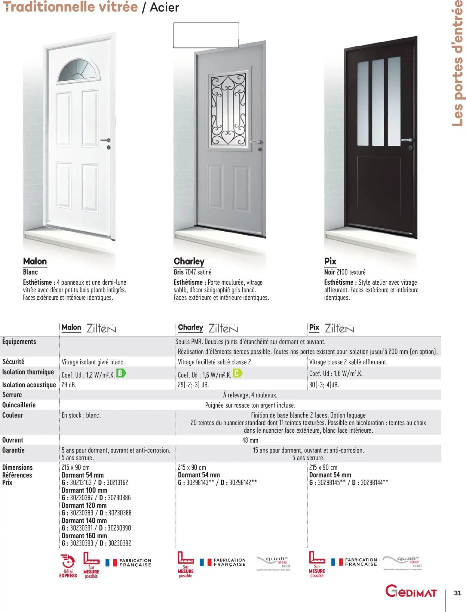 {H1} | Page: 31 | Produits: Base, Porte, Portes