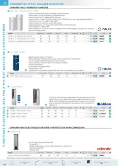 Rexel - Prévisualisation de Rexel - Chauffage Électrique, ECS, PAC AIR-AIR Et Qualite De L´Air Interieur valide à partir de 16.07.2025 | Page: 142 | Produits: Poids, Ventilateur