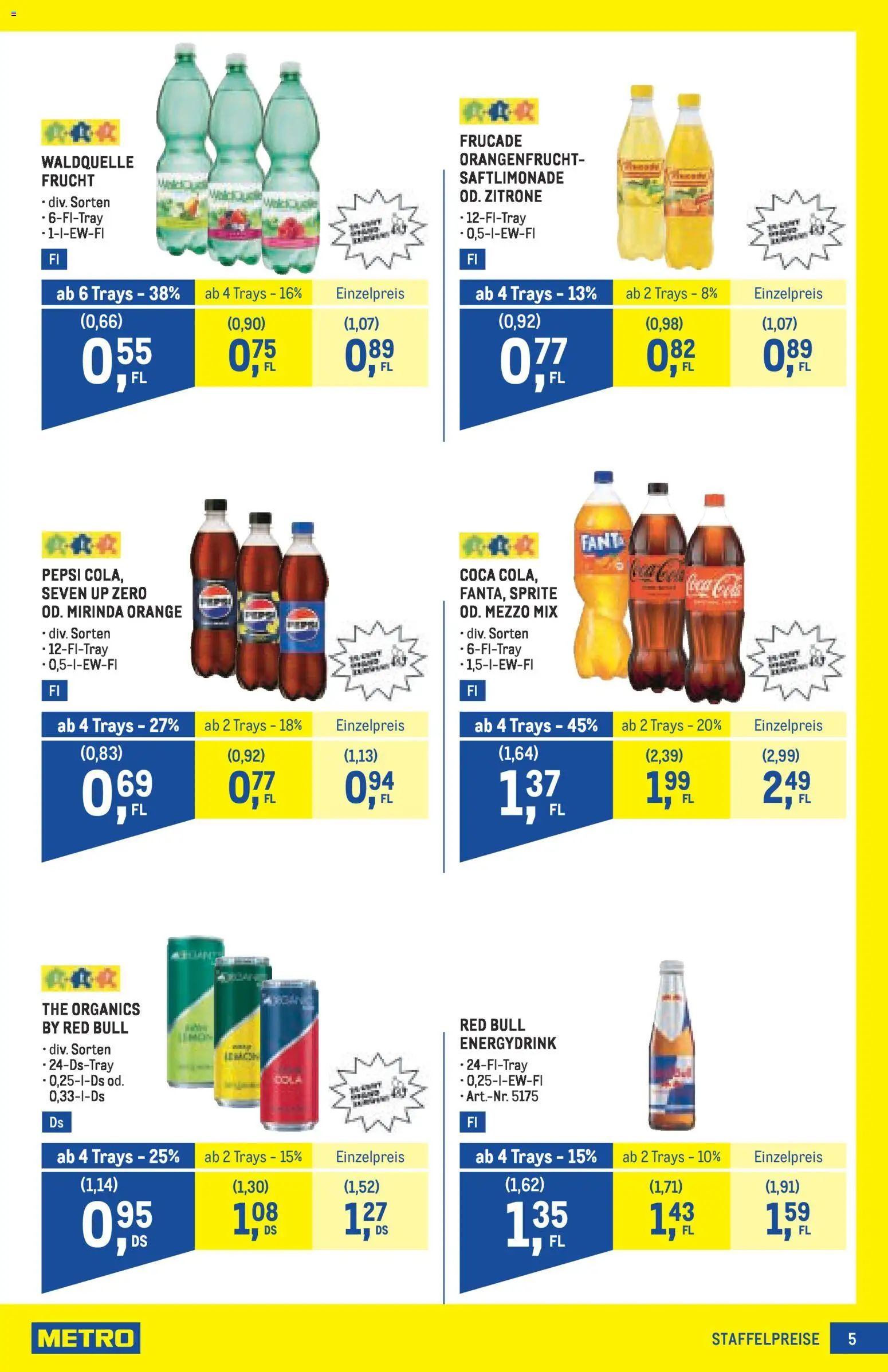 Metro angebote Profi gültig ab 19.02.2026 | Seite: 5 | Produkte: Zitrone