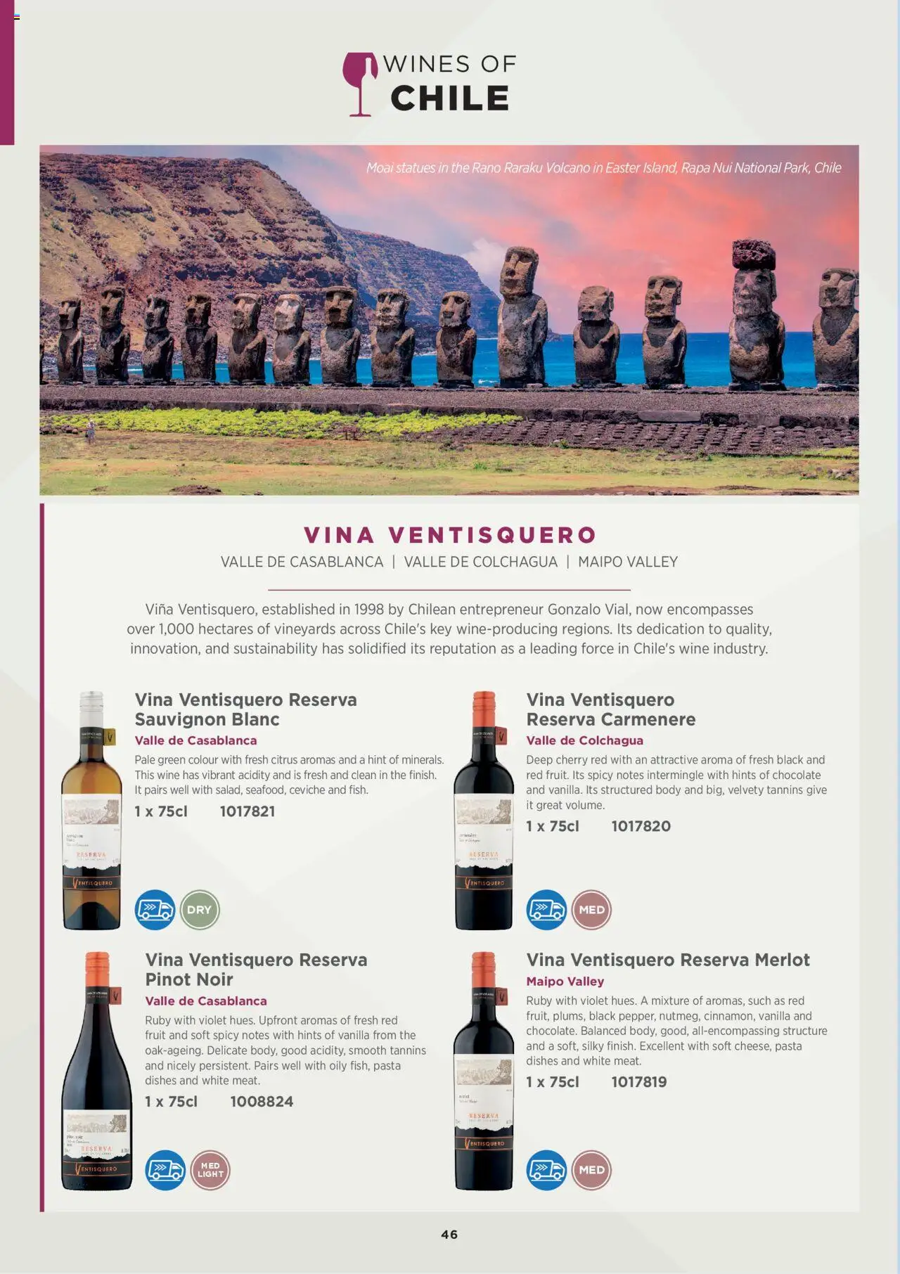 {H1} | Page: 46 | Products: Chocolate, Wine, Pasta, Vanilla