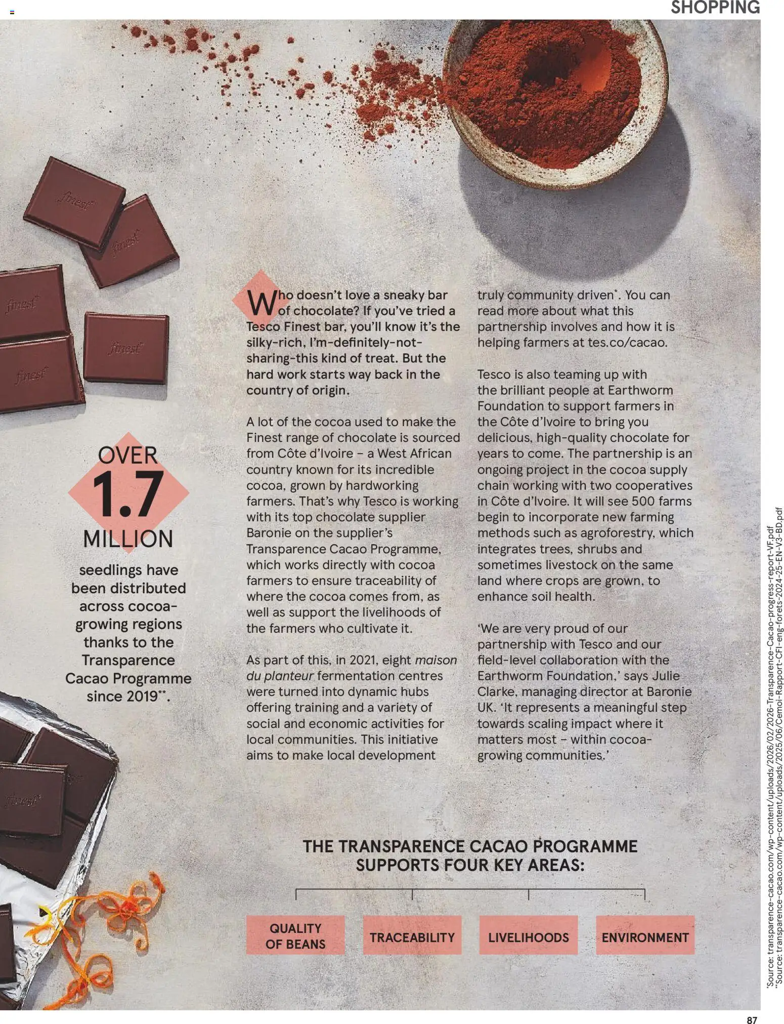 {H1} | Page: 87 | Products: Chocolate, Cocoa