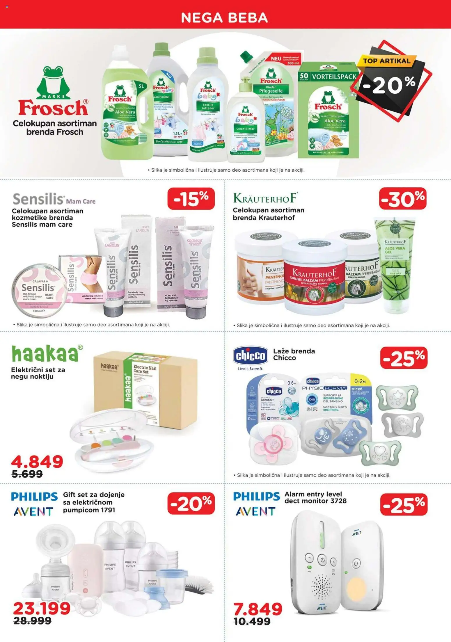 Aksa katalog - važi od 03.01.2026 | Strana: 7 | Proizvode: Monitor, Alarm, Balzam